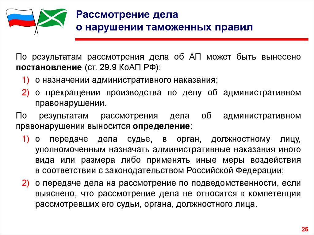 Органы уполномоченные рассматривать дела об административных правонарушениях презентация