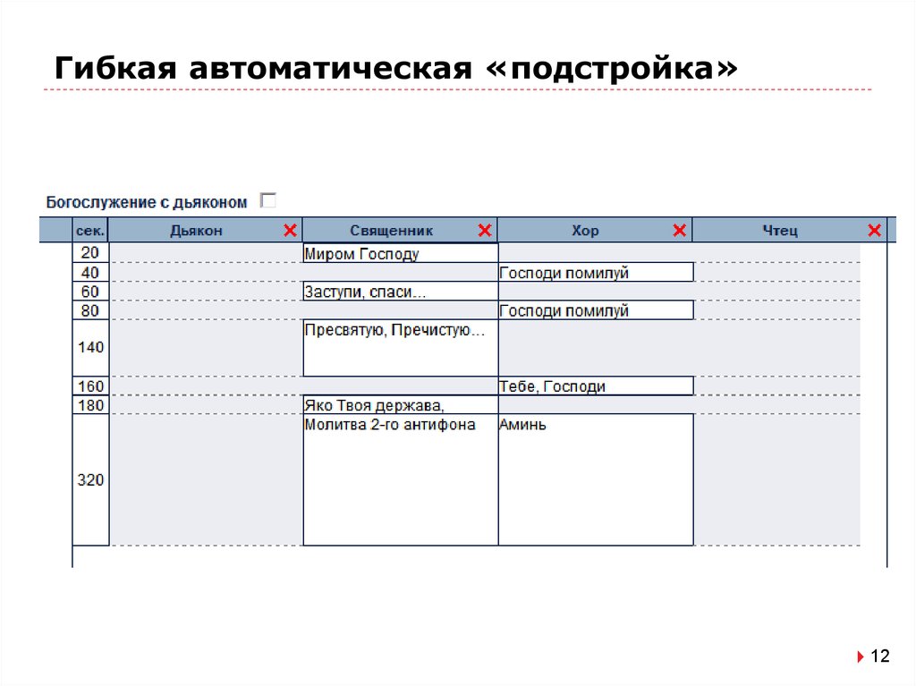 Гибкая автоматическая «подстройка»