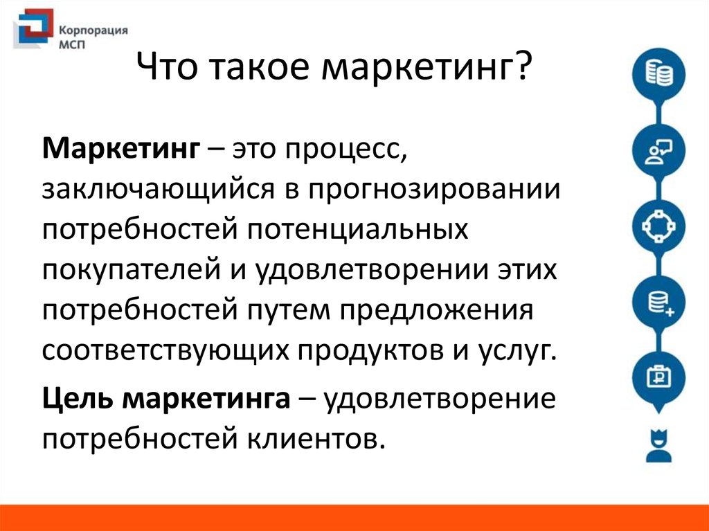 Что такое маркетинг простыми словами. Маркетинг. Маркетинг своими словами. Маркетинг это простыми словами. Маркетинг это кратко простыми словами.