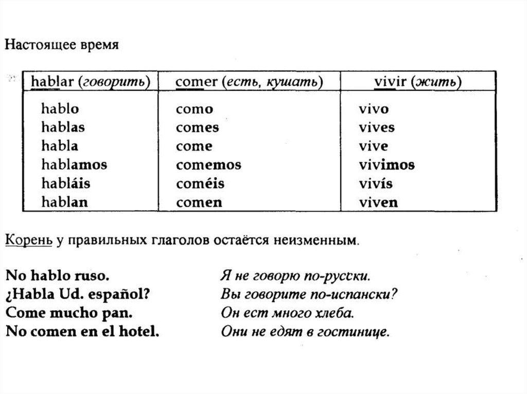 Правильные глаголы примеры. Правильные глаголы. Глагол vivo в испанском языке. Склонение comer в испанском. Спряжение глагола comer в испанском языке.