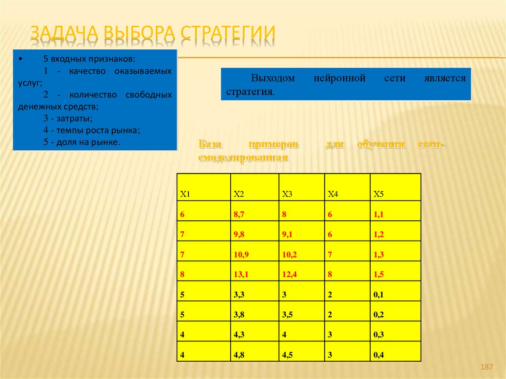 Количество свободно