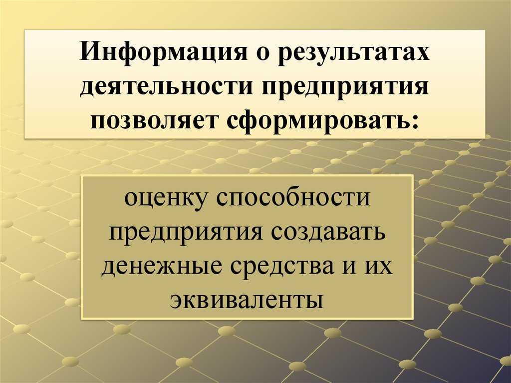 Способности предприятия. АФХД тест.