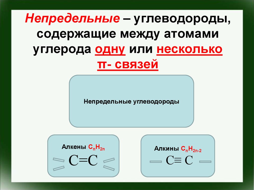 Углеводороды. Непредельные ненасыщенные углеводороды. Непедельны еуглеводороды. Не продельные углеводороды. Предельные и непредельные углеводороды.