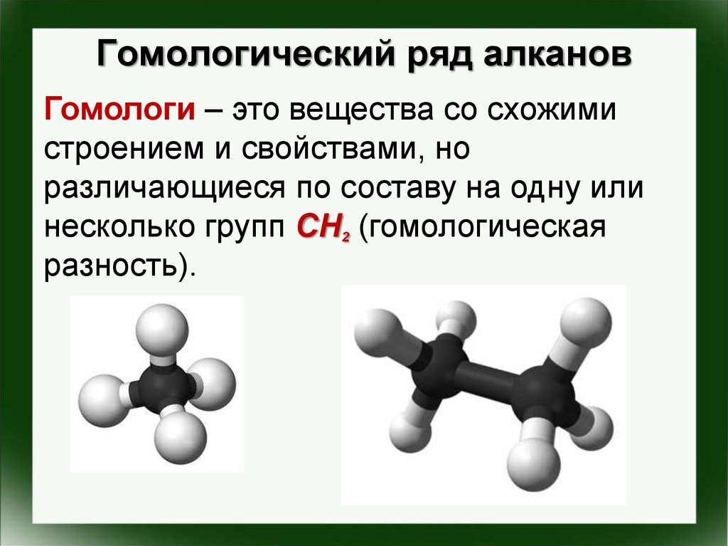 Строение алканов. Гомологический ряд и изомерия парафинов. Алканы гомология. Химическое строение алканов. Гомологи предельных углеводородов.