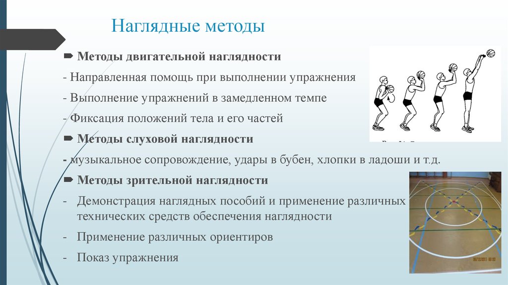 Наглядный способ. Методы двигательной наглядности. Наглядные методы физического воспитания. Методы упражнений в физической культуре. Методы обеспечения наглядности в физическом воспитании.