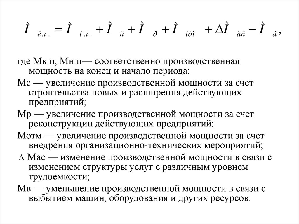 Изменение производственной мощности