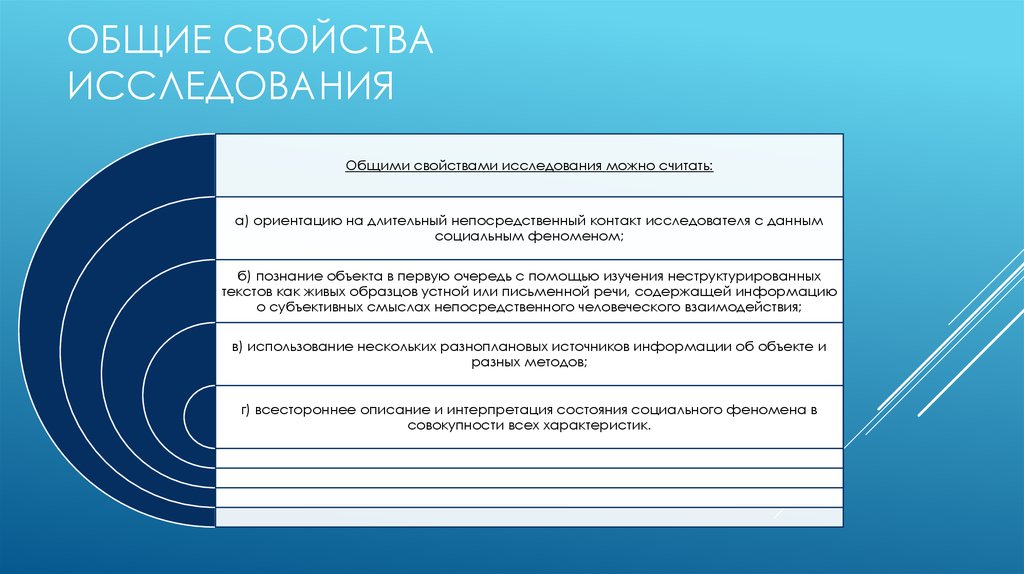 Методика качество данных. Качественные методы исследования. Качественный и количественный метод. Качественная методология исследования. Основные характеристики исследовательской работы.