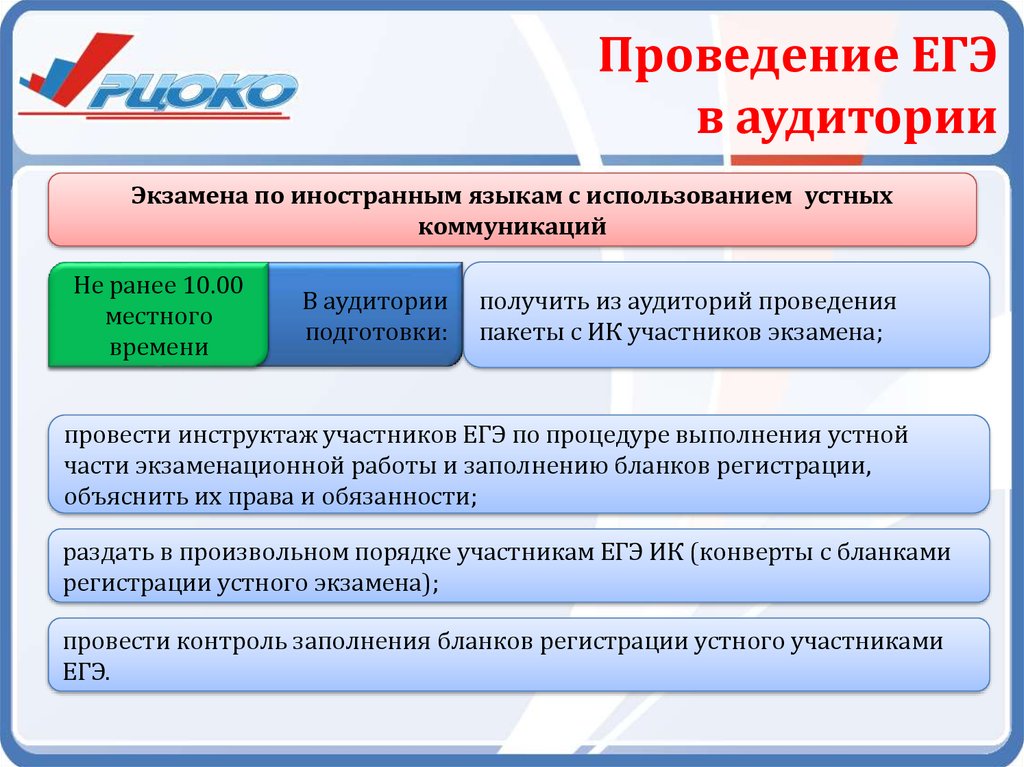 Инструктаж участников егэ в аудитории