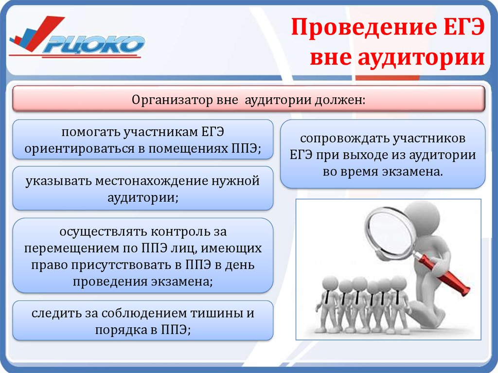 Презентация организатор в аудитории егэ