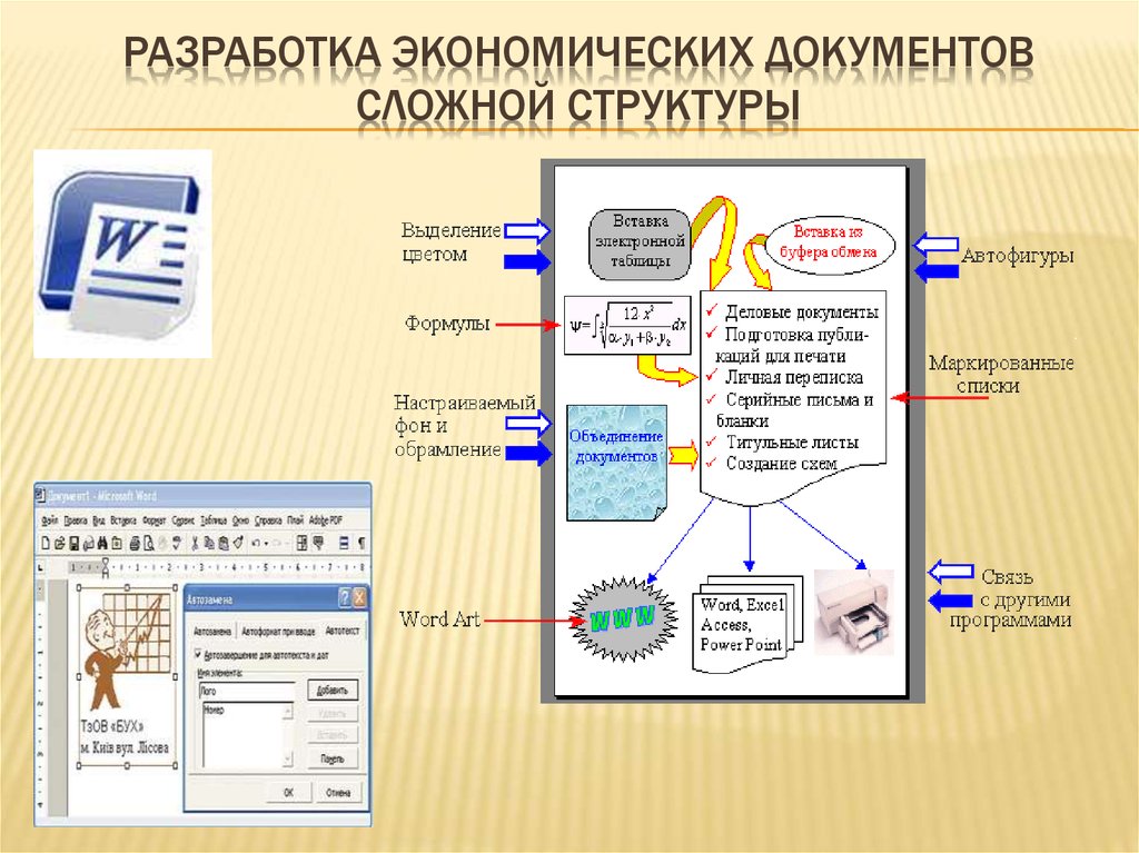 Деловые документы презентация