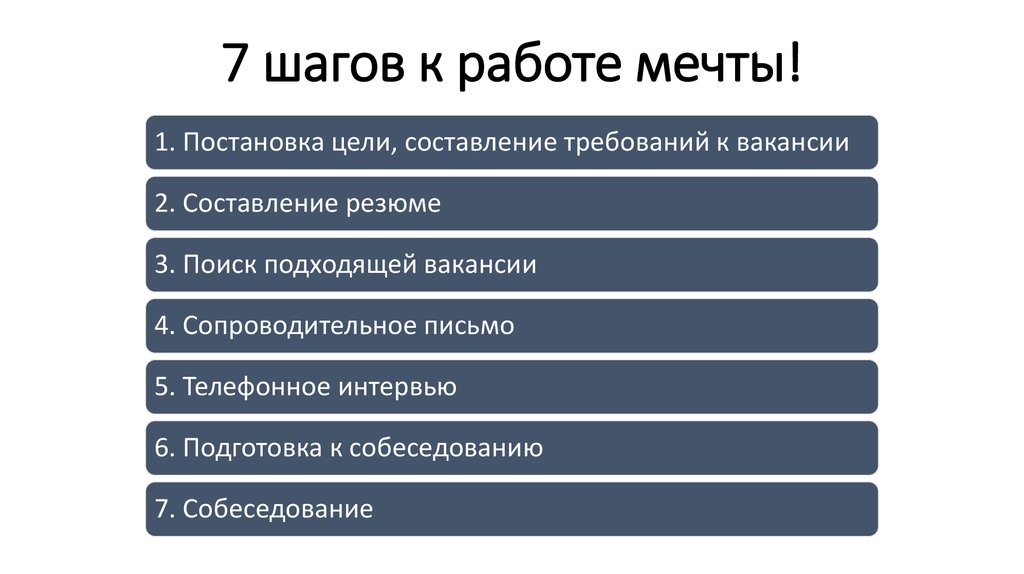 План реализации мечты