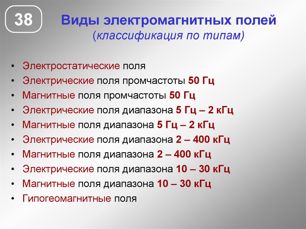 Частота электромагнитного поля. Классификация электромагнитных полей. Электромагнитное поле (ЭМП) классификация. Виды и характеристики электромагнитных полей.. 5 Гц - 2 КГЦ, 2 КГЦ - 400 КГЦ.