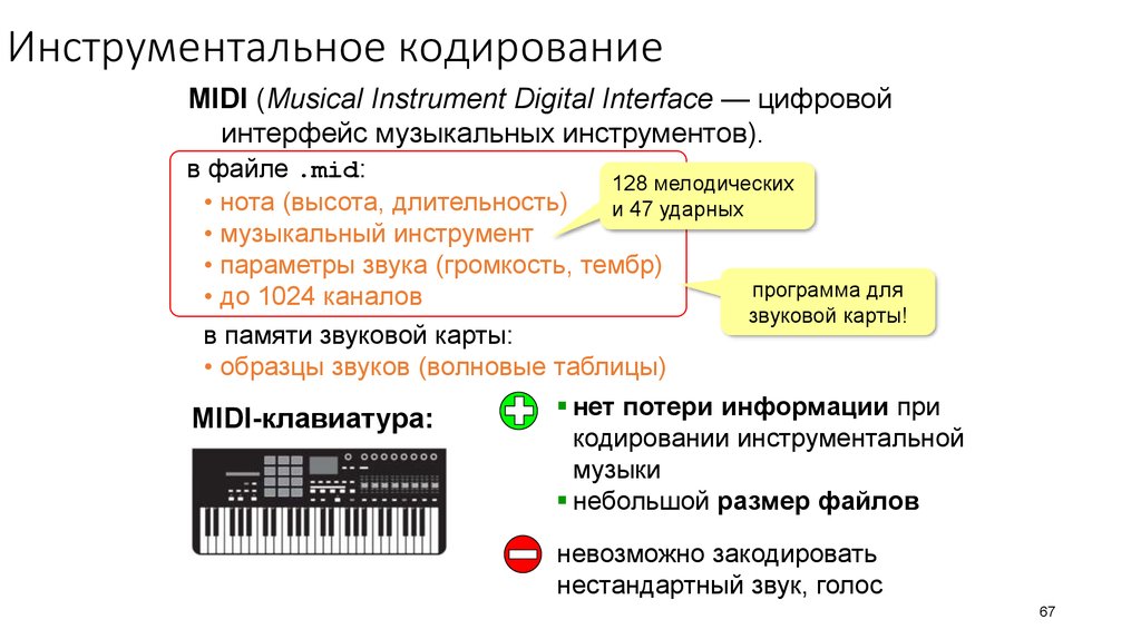 Д кодирование. Инструментальное кодирование. Цифровой Интерфейс музыкальных инструментов. Инструментальное кодирование звука. Инструменталка кодировка.