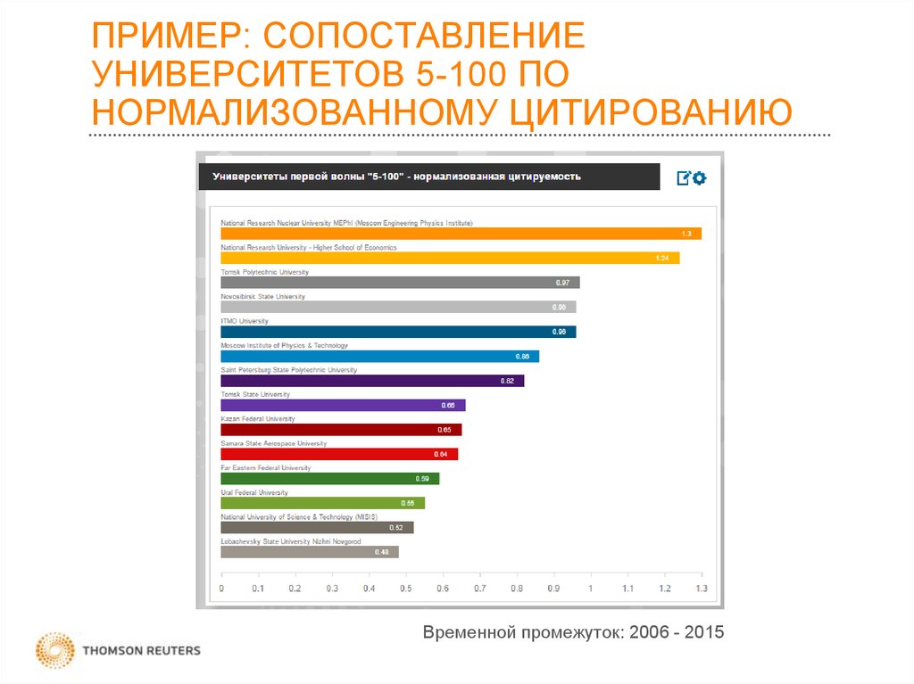 Образец для сравнения