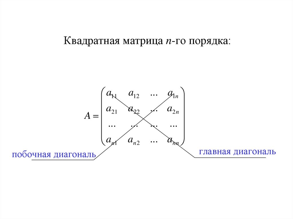 Матрицы образцы восприятия и поведения для наиболее часто повторяющихся ситуаций это стереотипы