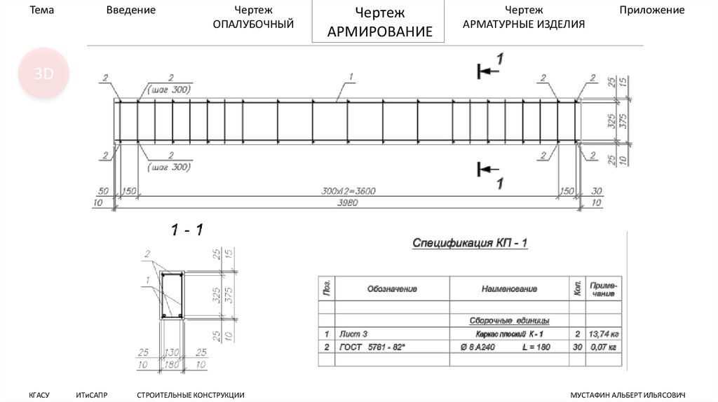 Обозначение двутавра на чертеже