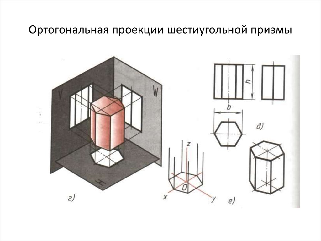 Изометрическое изображение