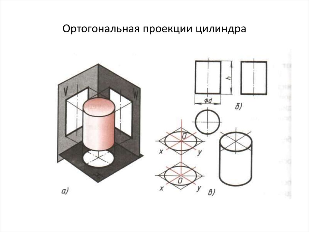 Проецирующий цилиндр. Прямоугольная проекция цилиндра r=25 мм. Цилиндр-ортогональные проекции-изометрия. Ортогональный чертеж цилиндра с отверстием. Ортогональная проекция цилиндра черчение.