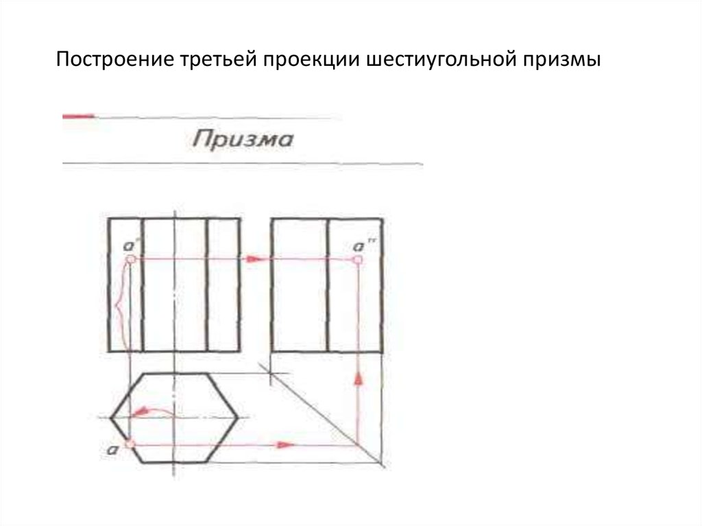 Построить три плоскости проекций. Шестиугольная Призма 3 проекции. Чертеж в 3 проекциях Призма с пазом. Инженерная Графика шестиугольная Призма. Построение Призмы в трех проекциях.