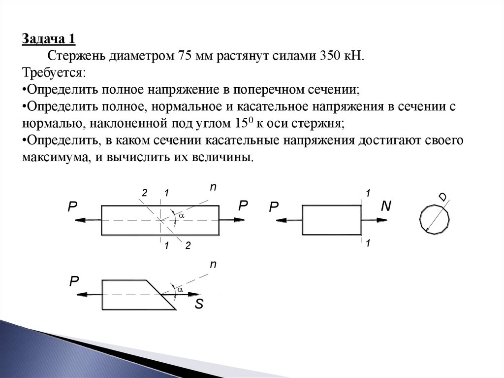 Задачи на стержни