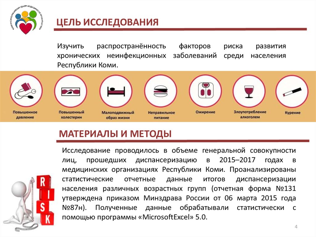 Диспансеризация неинфекционных заболеваний