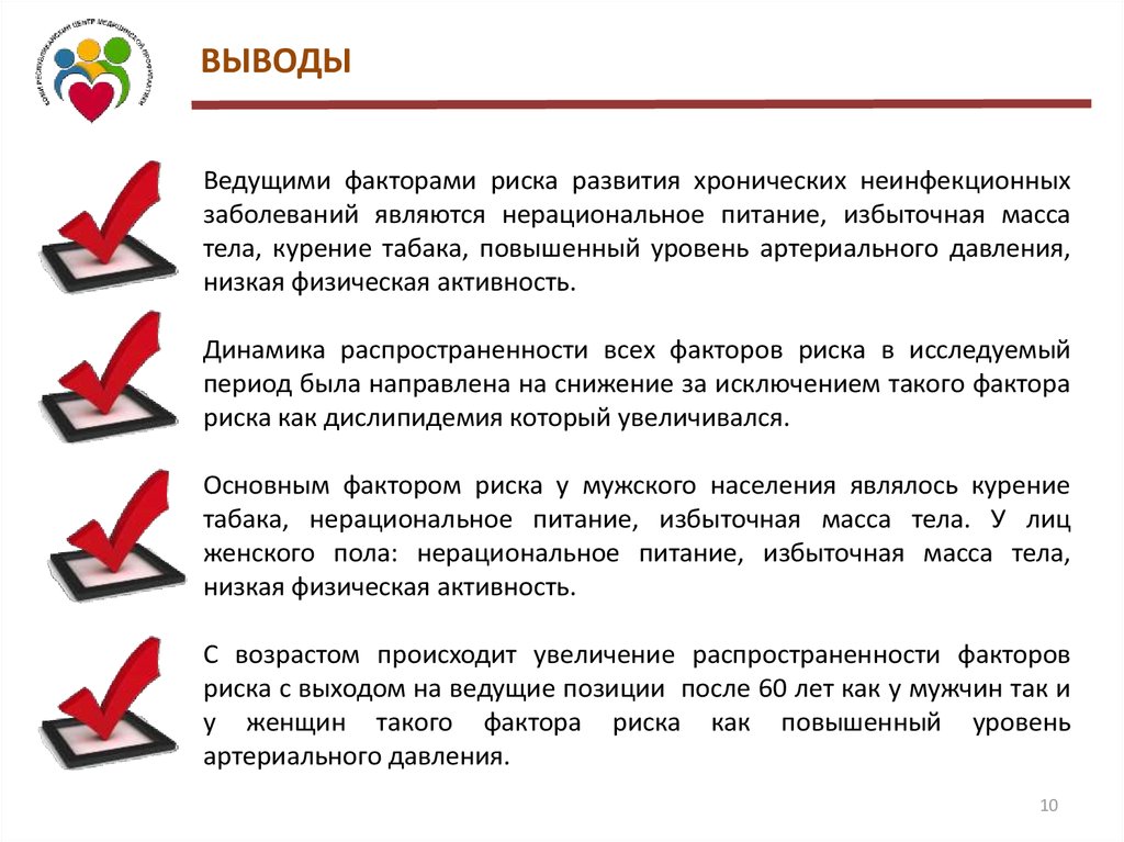 Назовите факторы риска основных неинфекционных заболеваний. Факторы риска хронических неинфекционных заболеваний. Выявление факторов риска развития ХНИЗ. Факторы риска развития хронических неинфекционных заболеваний. Факторы риска ХНИЗ.