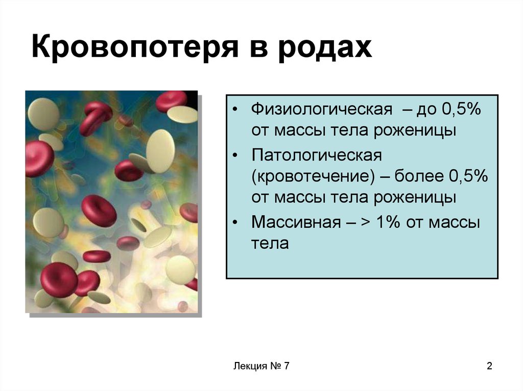 Презентация кровотечения в родах