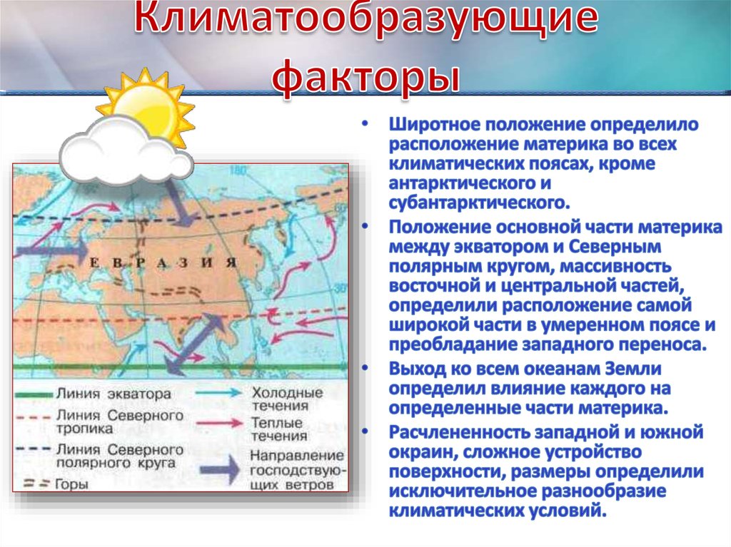 Количество солнечной радиации восточно европейской. Климат Евразии климатообразующие факторы. "Климат. Климатообразующие факторы. Климатические пояса"».. Важнейшие климатообразующие факторы. Факторы формирующие климат.