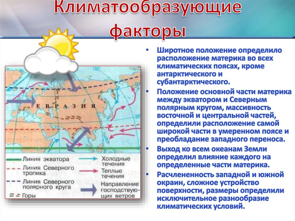 Тип климата во многом определяется годовым разбросом. Климатообразующие факторы. Климат и климатообразующие факторы. Основные климатообразующие факторы. Основные факторы климатообразования.