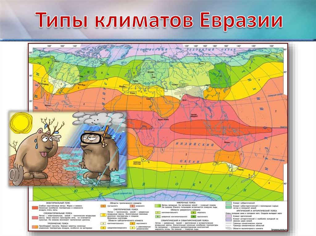 География 7 класс климатическая карта евразии