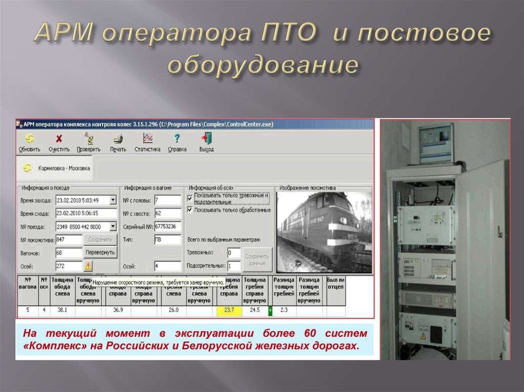 Пто это. Автоматизированное рабочее место приемосдатчика (ПС). АРМ оператора ПТО РЖД. Оператор пункта технического обслуживания (ПТО). АСУ В вагонном хозяйстве.