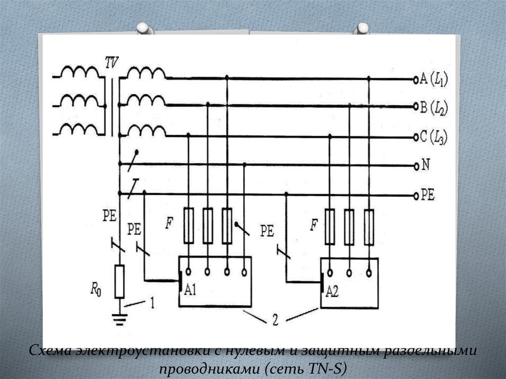 Электроустановка с простой и наглядной схемой определение