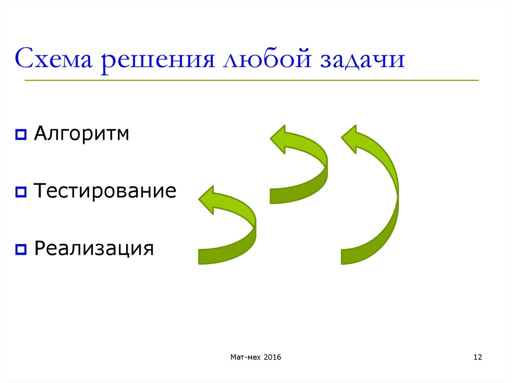 Решение любой