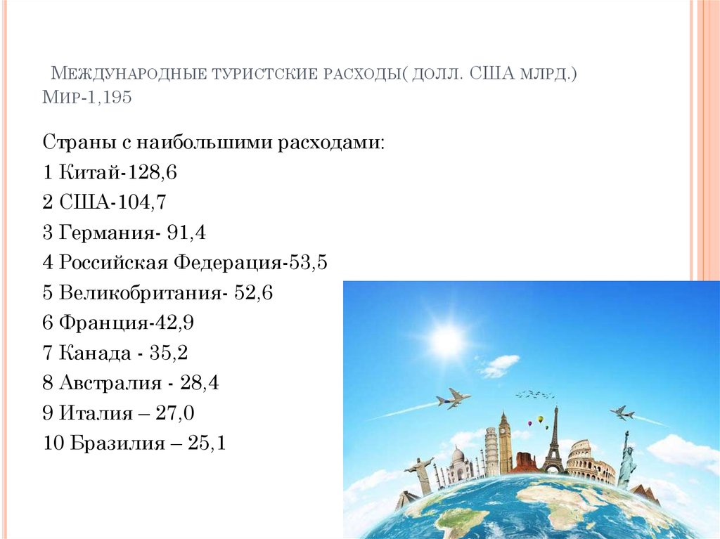 Международный туризм суть. Расходы на Международный туризм. Туристское потребление. Италия туризм расходы. Основы экономики международного туризма.