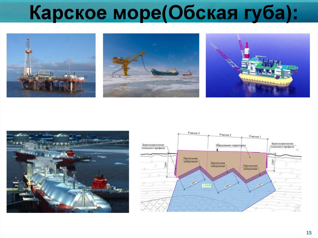 Карское море презентация