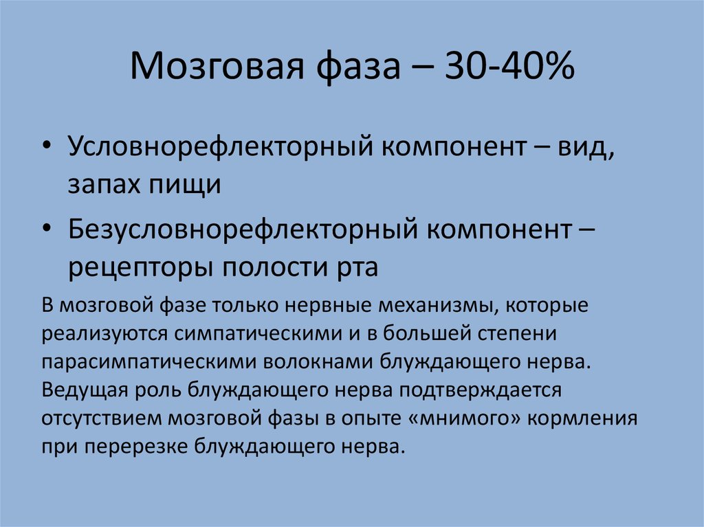 Фаза это. Мозговая фаза. Сложнорефлекторная (мозговая):. Мозговая фаза схема.