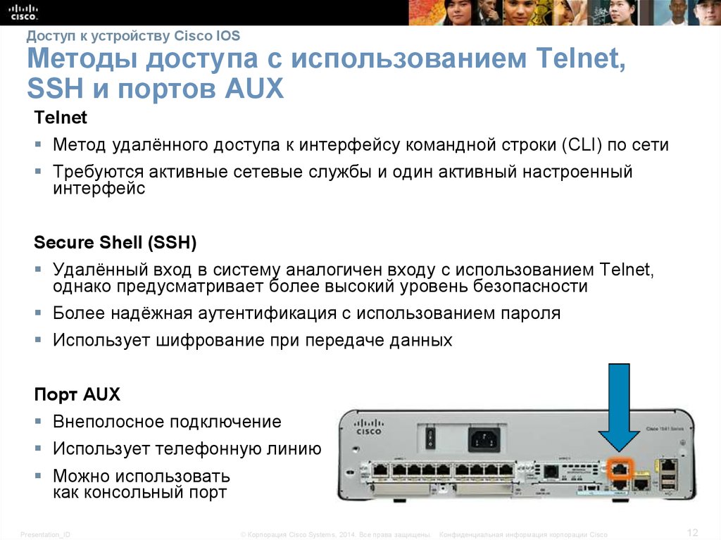 Подключенные устройства к cisco