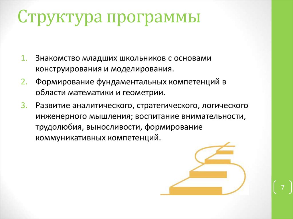 Структура программы