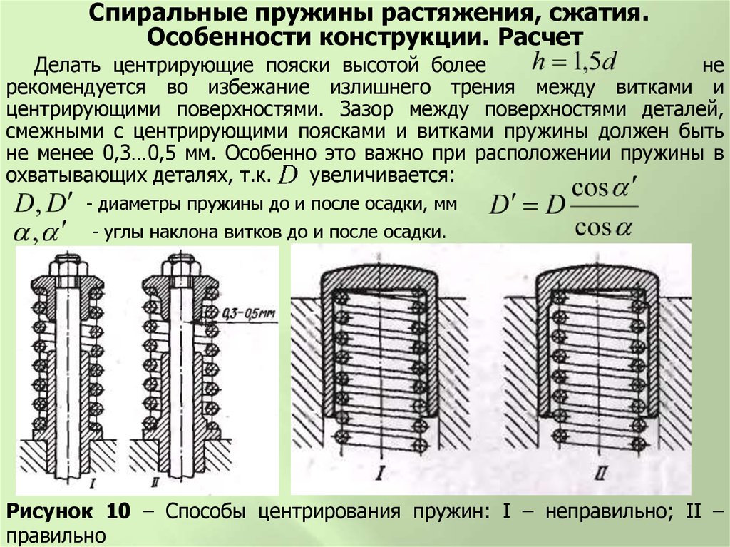 Изображенный на рисунке упругий элемент называется