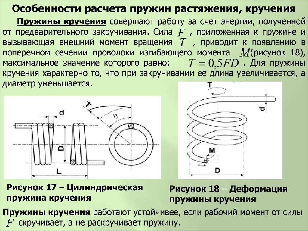 Длина деформированной пружины