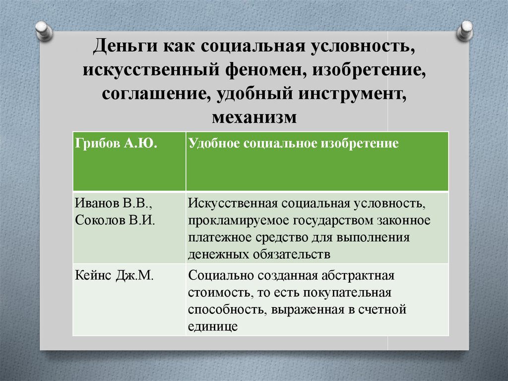 Деньги как социальная условность, искусственный феномен, изобретение, соглашение, удобный инструмент, механизм