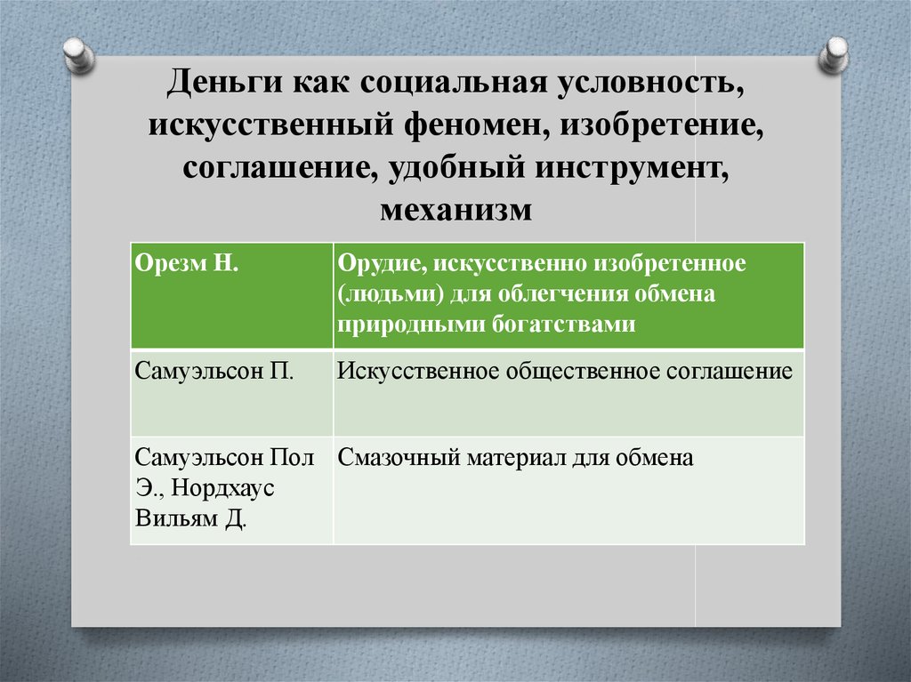 Деньги как социальная условность, искусственный феномен, изобретение, соглашение, удобный инструмент, механизм