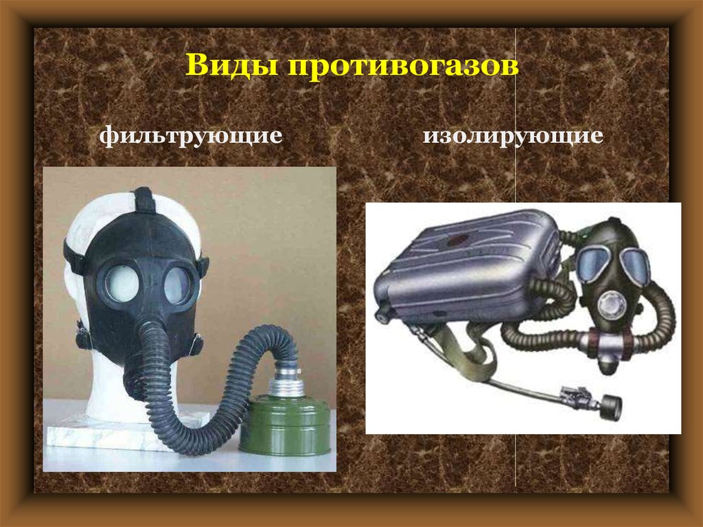 Виды противогазов. Типы противогазов. Фильтрующие противогазы названия. Типы гражданских противогазов. Противогазы по типу защиты.