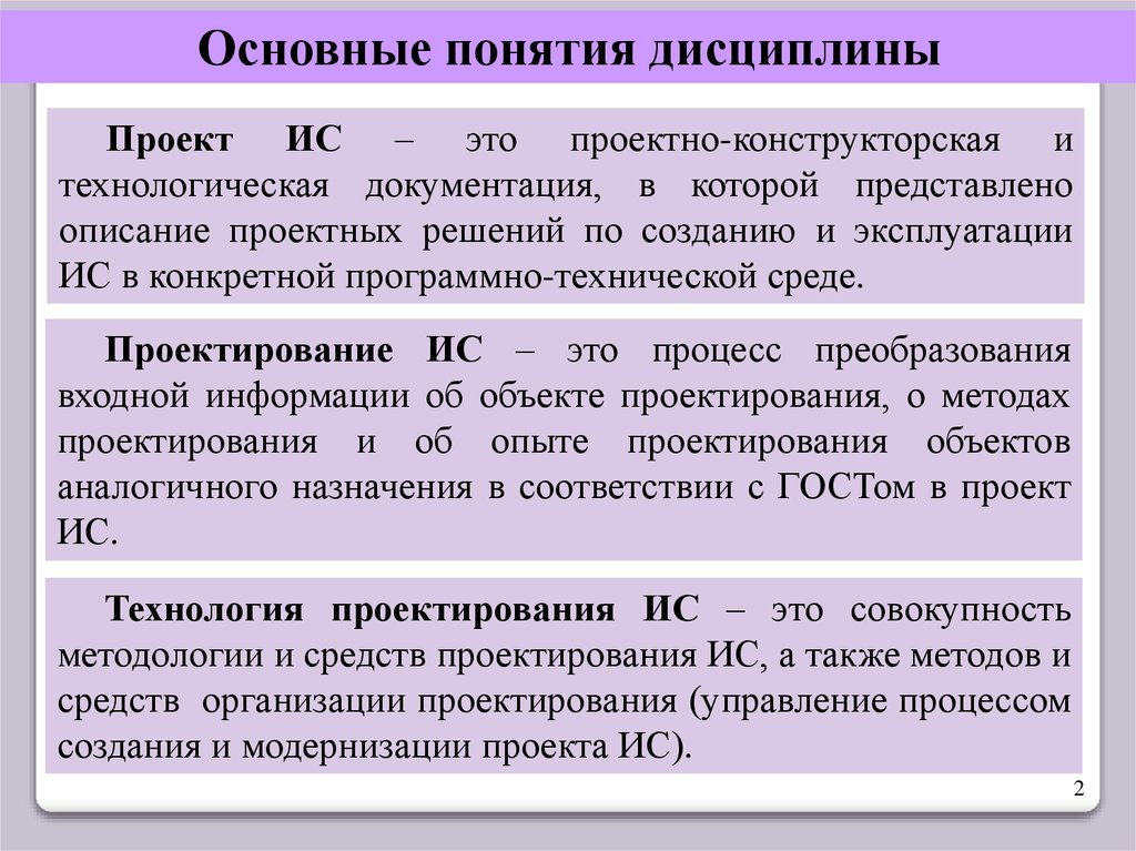 Представлено описание