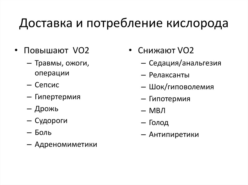 Потребляет кислород. Потребление кислорода повышают. Увеличение потребления кислорода адреномиметики.