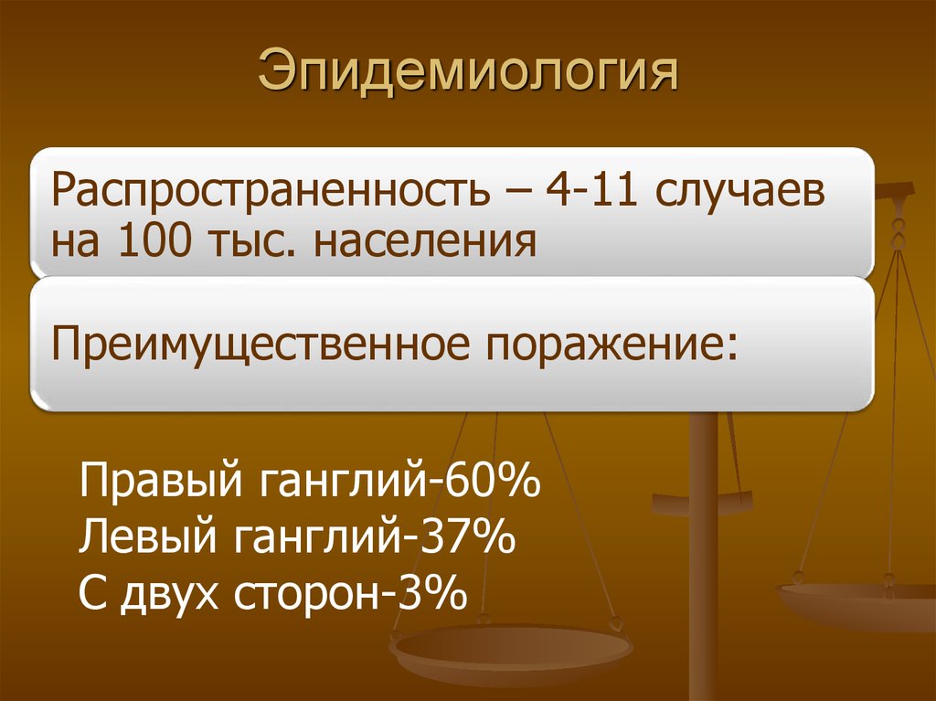 Эпидемиология и права человека презентация