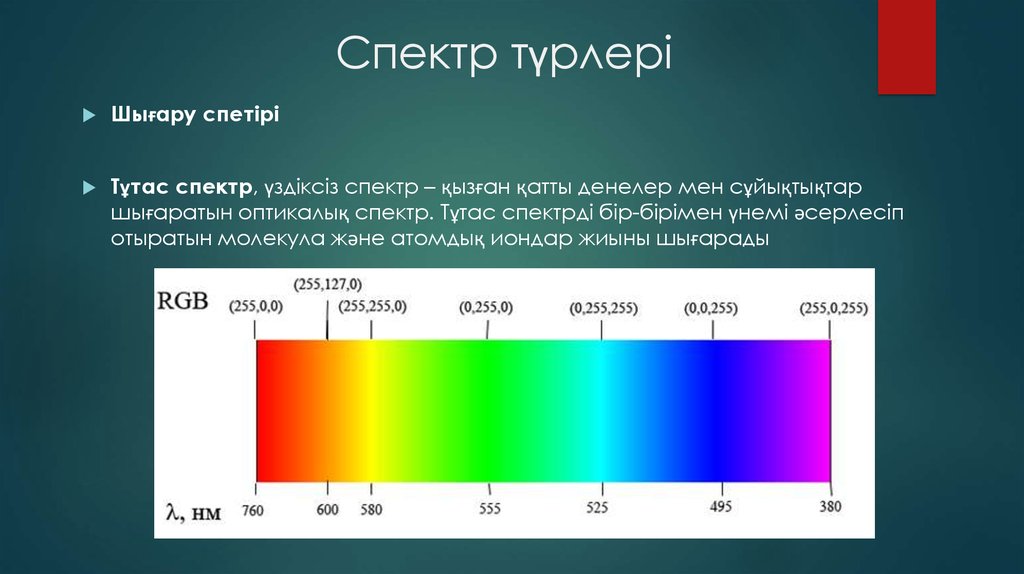 Оптические спектры 9 класс презентация