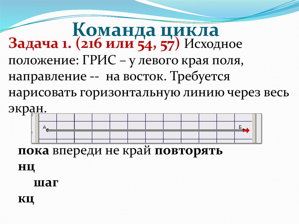 Команда цикла. Команда цикла всегда. Команда цикла это в информатике. Как записывается команда цикла. Команда цикла Грис.