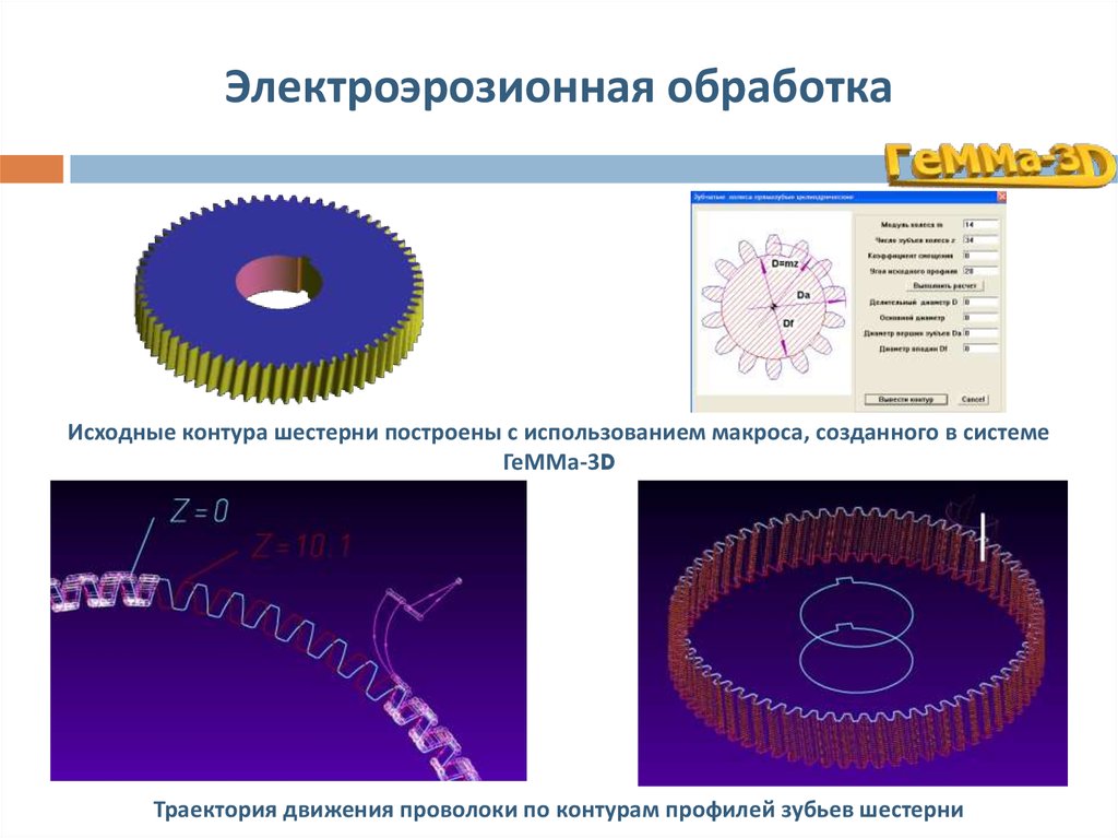 Электроэрозионная обработка презентация