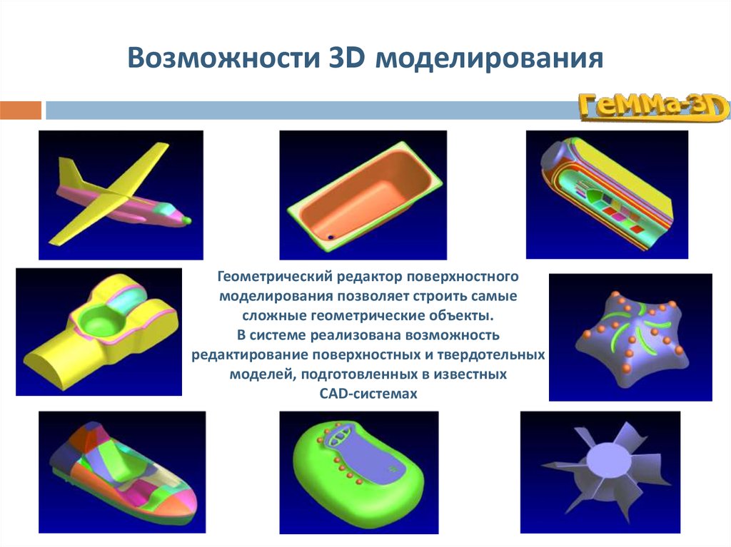 Моделирование позволяет. Поверхностное моделирование. Поверхностное и твердотельное моделирование. Геометрическое моделирование. Системы поверхностного моделирования.